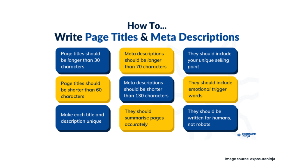 Optimize Your Page Title and Meta Description 1536x864 1