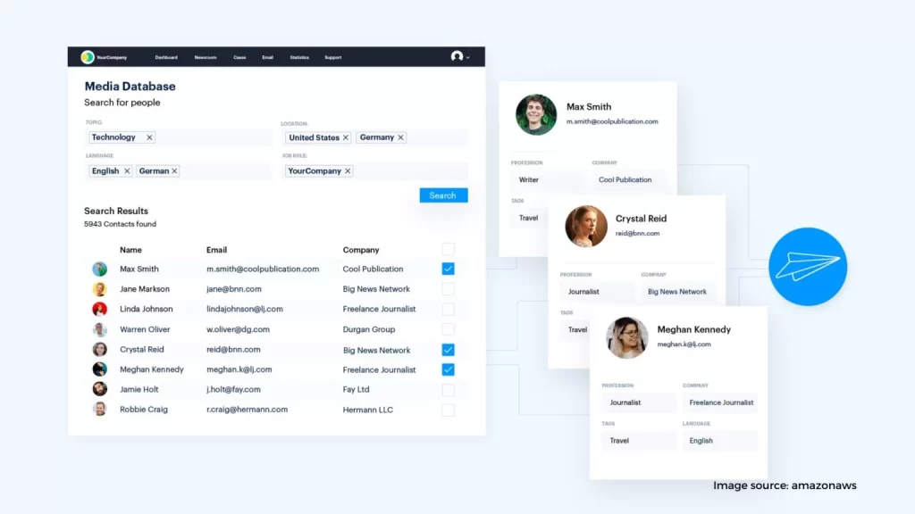 Owning your media and contact lists 1536x864 1