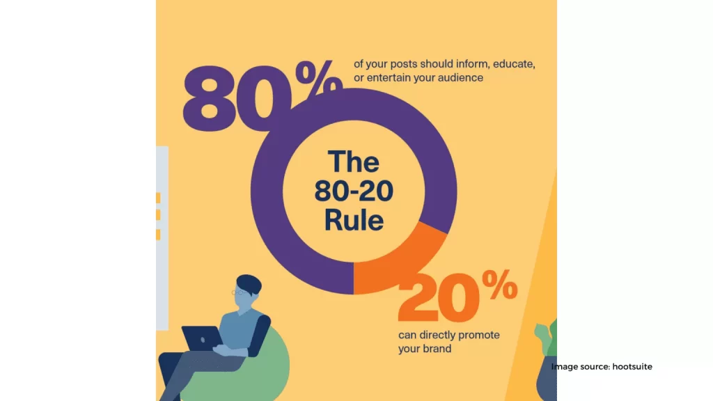Promote your practice regularly 1536x864 1