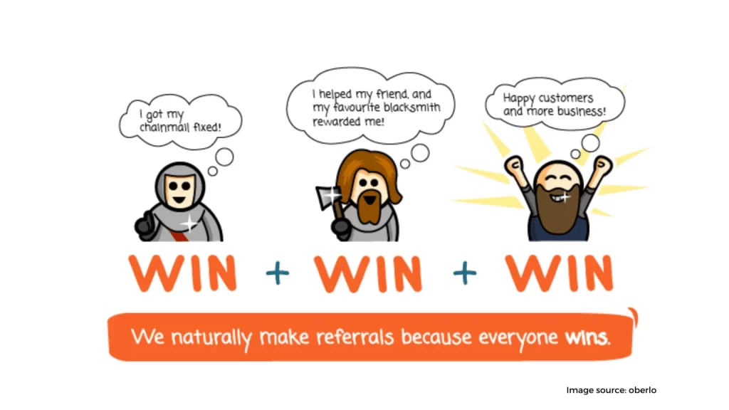 Referrals are the lifeblood of a successful psychiatry practice 1536x864 1
