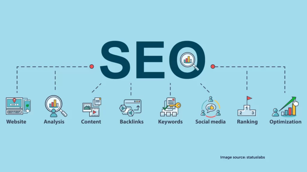 SEO 4 1536x864 3