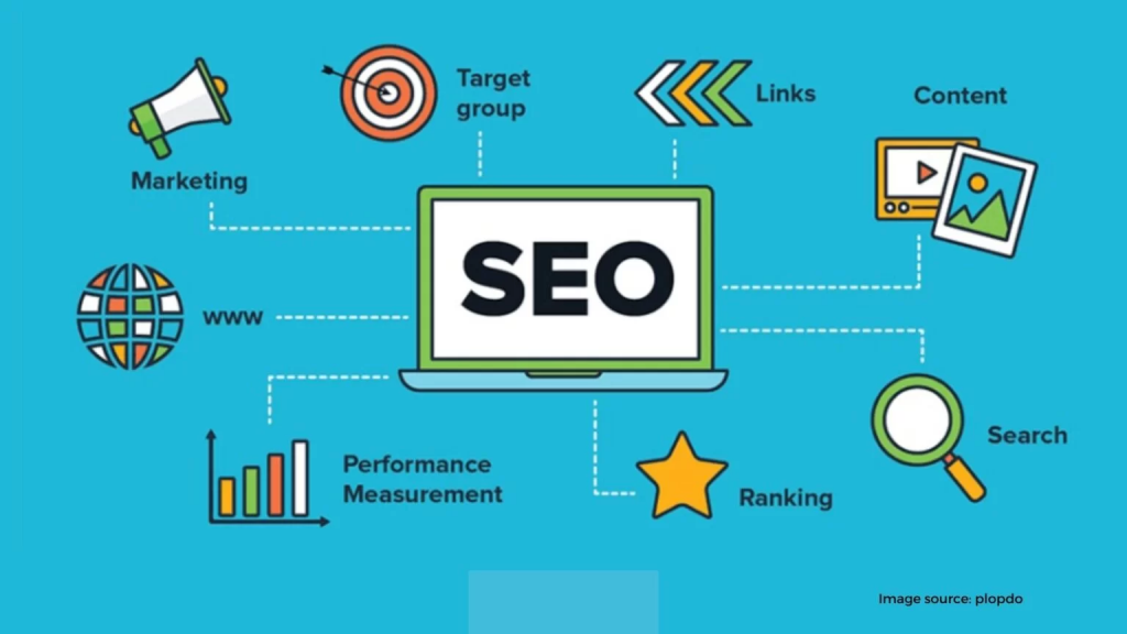 Search Engine Optimization 1536x864 1