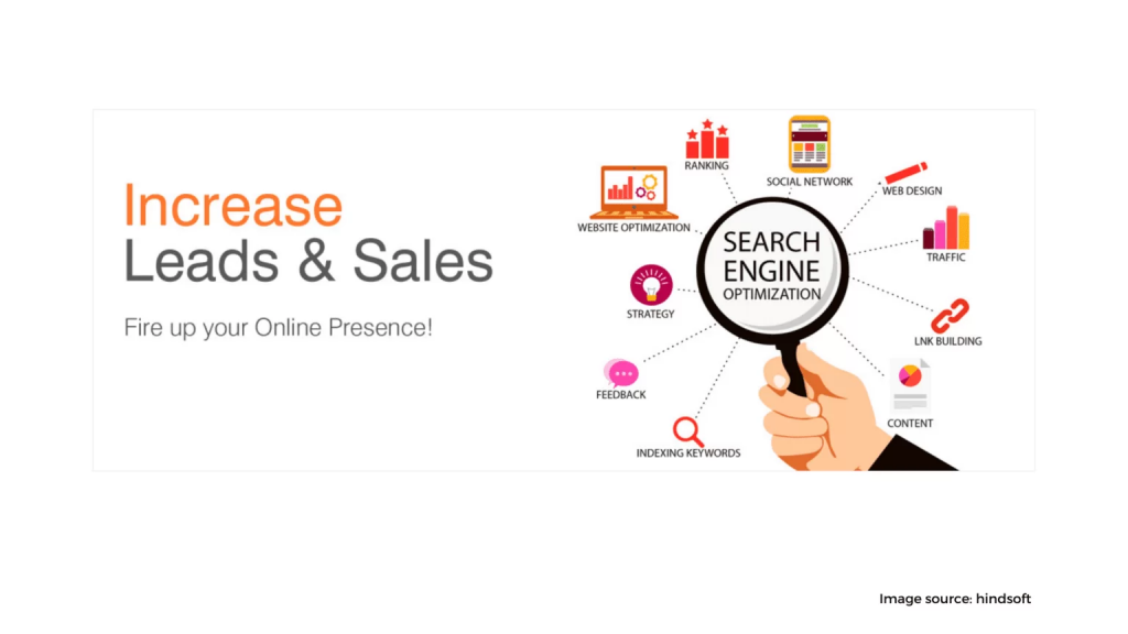 Search Engine Optimization SEO 1536x864 1
