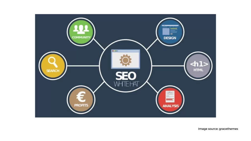 Search Engine Optimization SEO For Psychologists 1536x864 1
