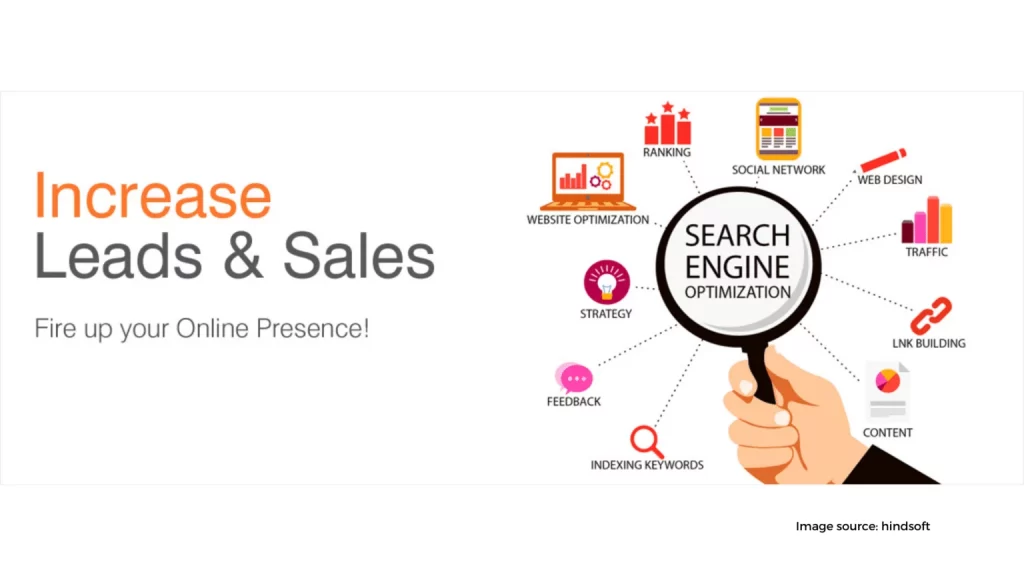 Search engine optimization SEO 4 1536x864 1