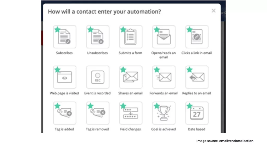 Segment Automate Your Email Lists 1536x864 1