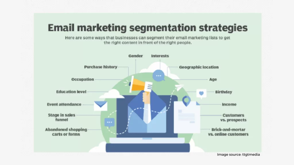 Segmentation 1536x864 1