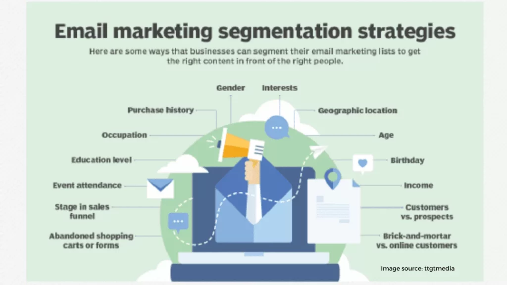 Segmentation 2 1536x864 1