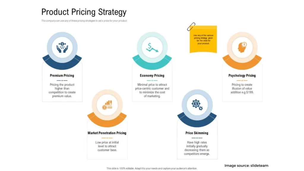 Set unique pricing that stands out 1536x864 1
