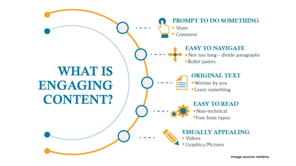 Share engaging content 1536x864 1