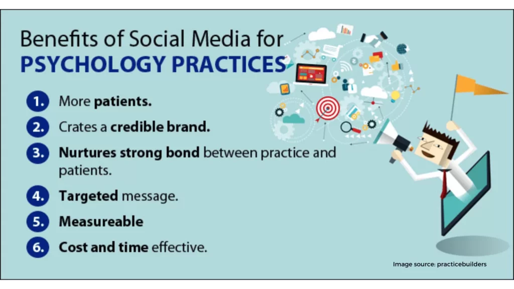 Social Media Marketing Techniques for Psychology Practices 1536x864 1