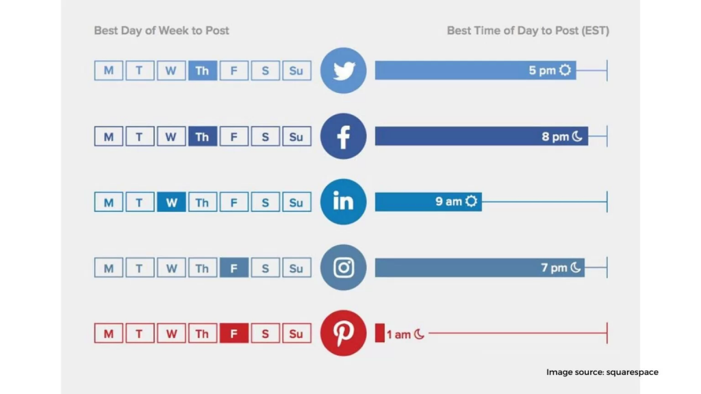 Social Media is the Best 1536x864 1