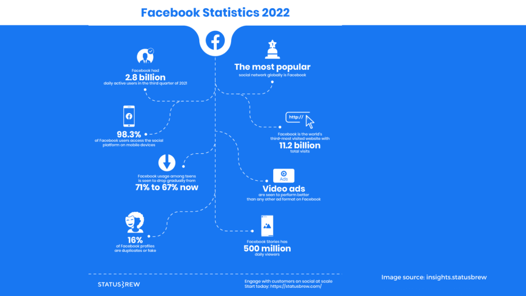 Social media 1 1 1536x864 1