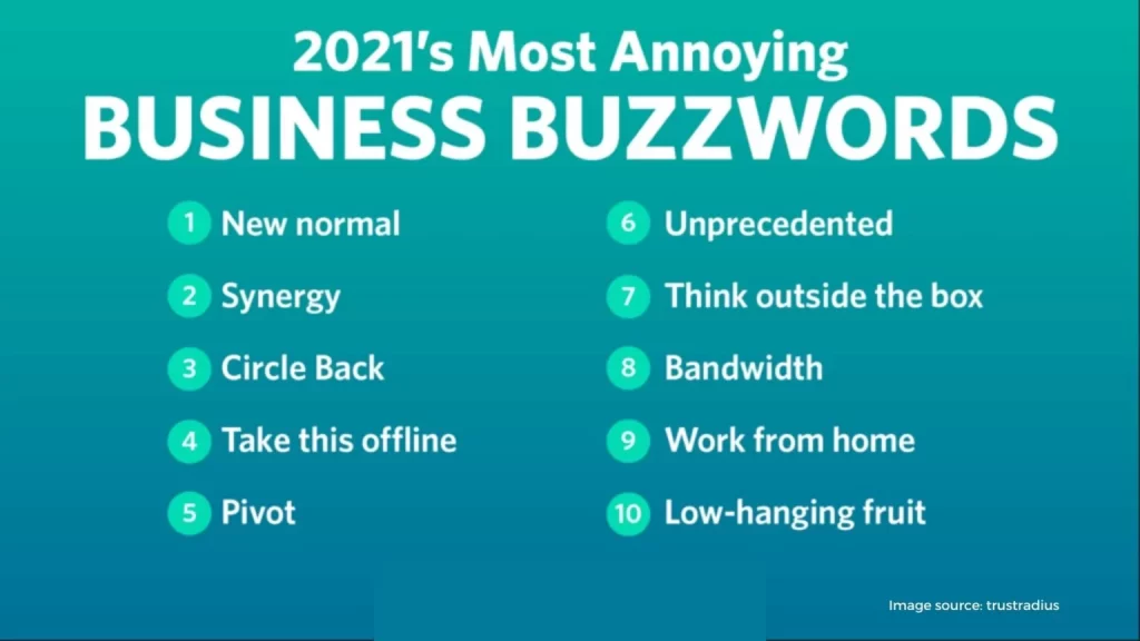 Steer clear of industry jargon and buzzwords. 1536x864 1