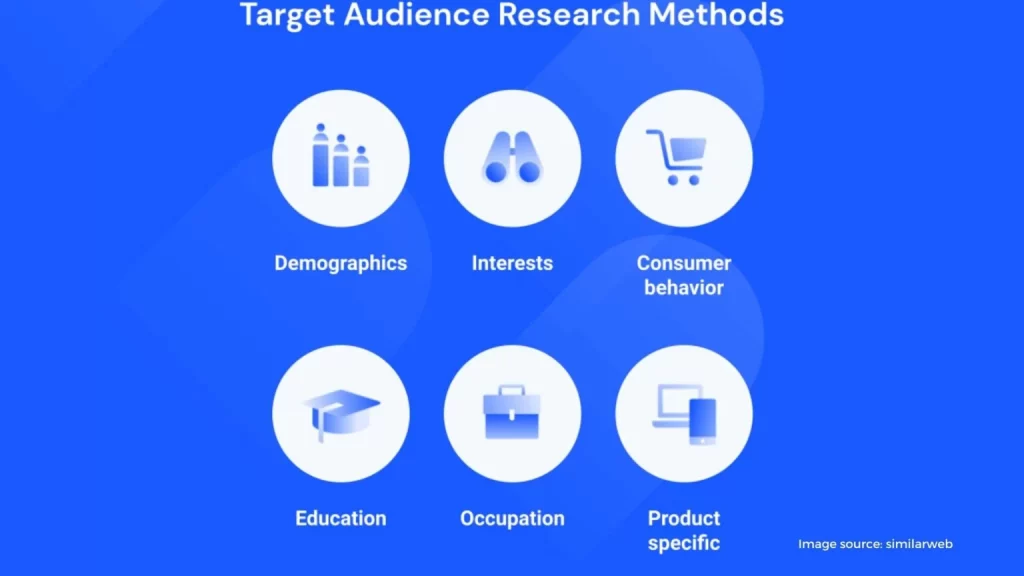 Tailor your marketing to specific audiences 1536x864 1