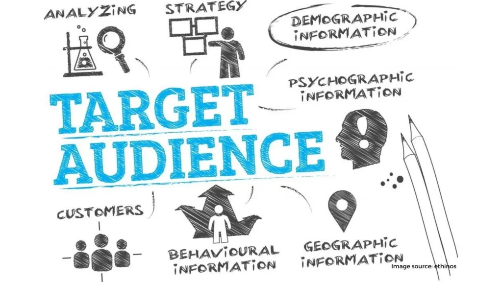 Targeting the right audience 1536x864 1