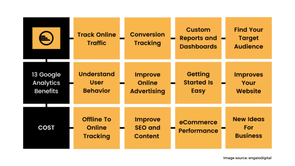 Track metrics 1536x864 1