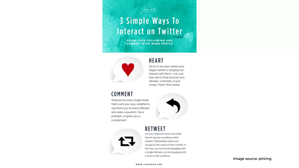 Twitter is a great way to get more interaction 1536x864 1