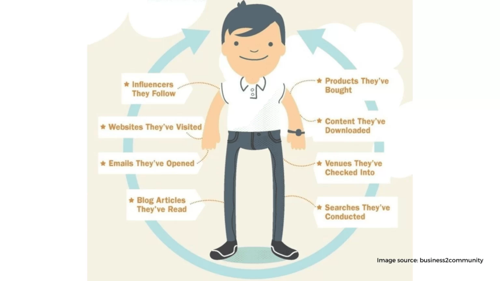 Understand Target Market 1536x864 1