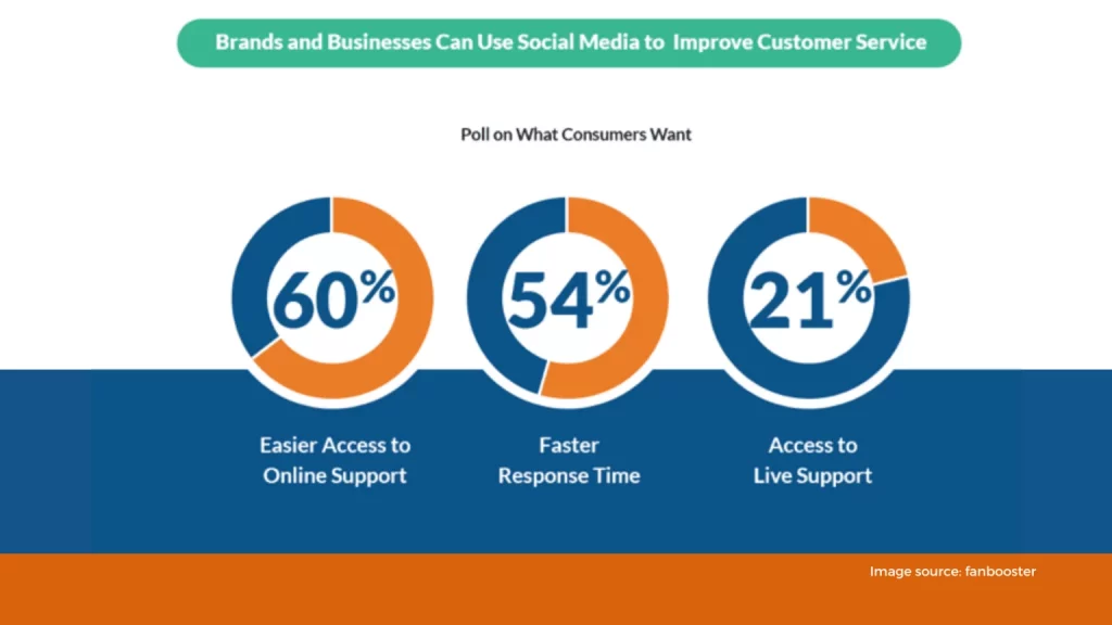 Update social media 1536x864 1