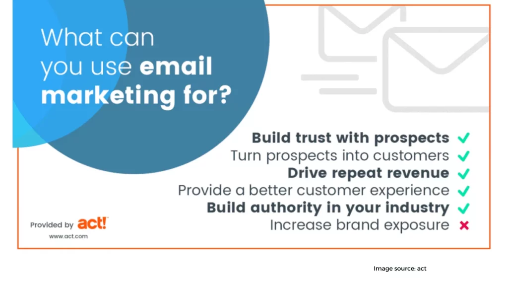 Use Email Marketing to Stay in Touch with Your Students 1536x864 1