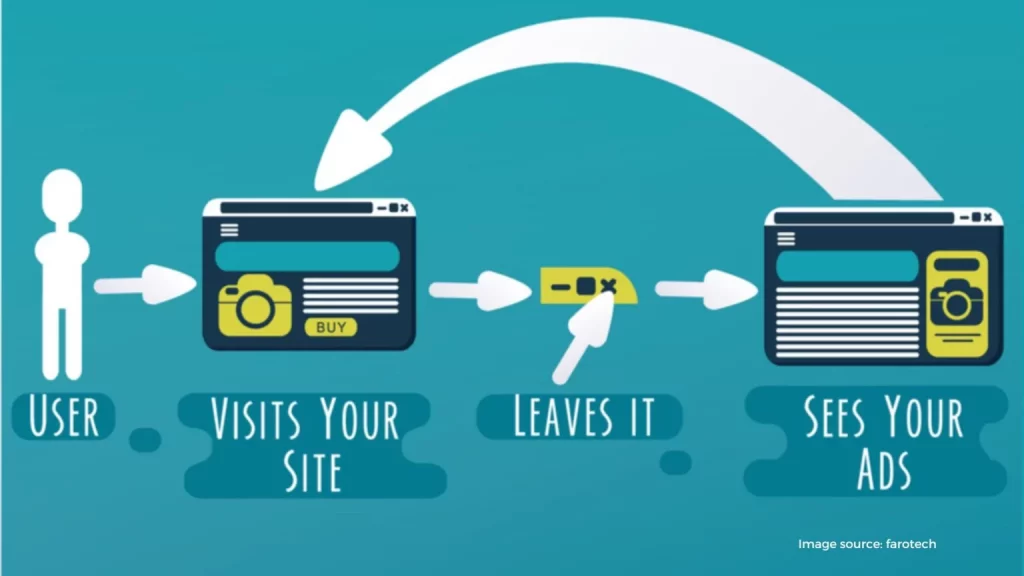 Use PPC To Bring In Qualified Leads 1536x864 1