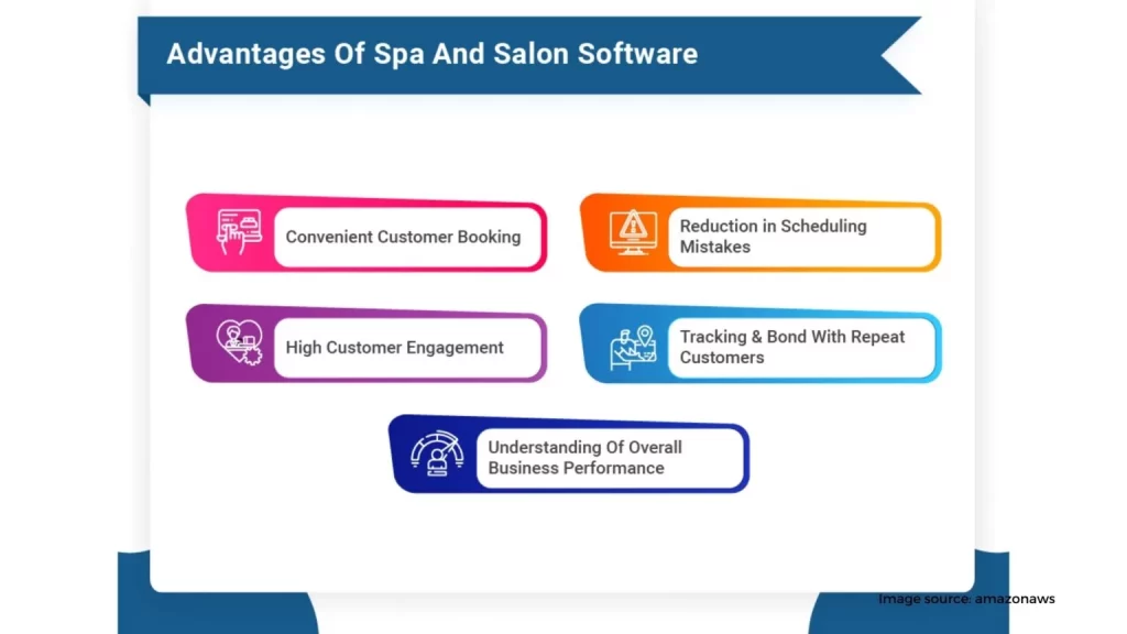 Use Your Salon Software with Built in E Mail Marketing Support 1 1536x864 1