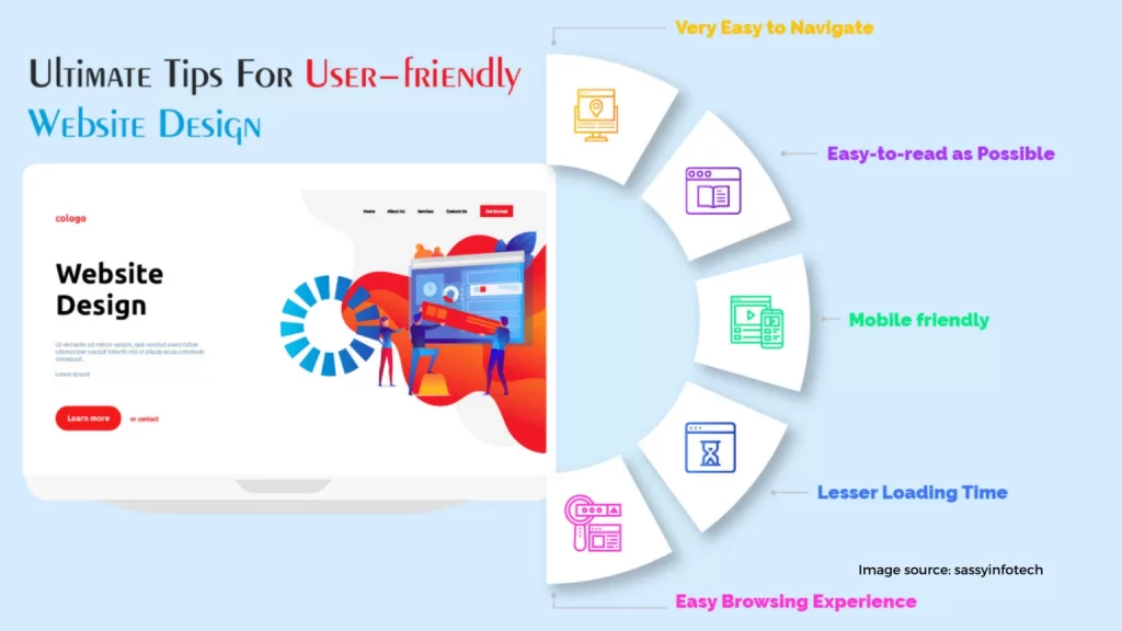 User friendly 1536x864 1