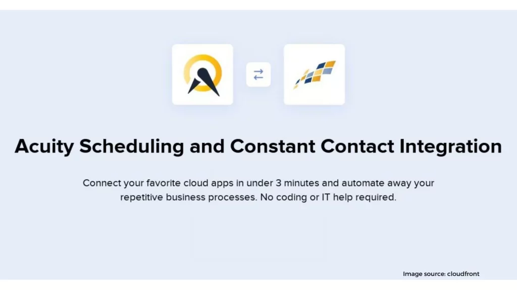 Using Acuity Scheduling Together with Constant Contact Email Marketing 1 1536x864 1