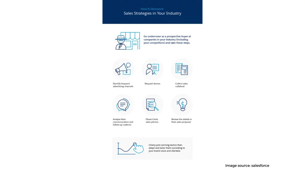 Using sales strategies that work 1536x864 1