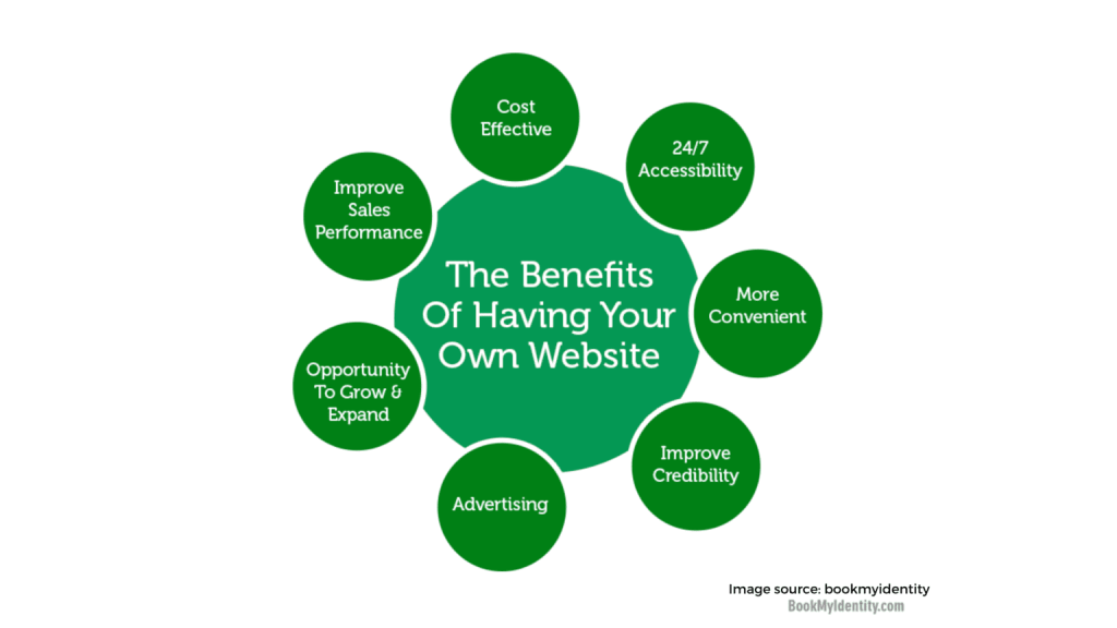Website 6 1536x864 1