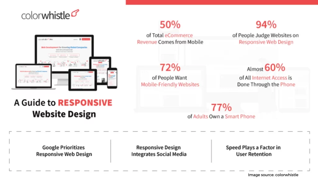Website Design 1 1536x864 1