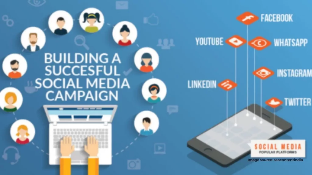 Why are yoga social media campaigns so crucial 1536x864 1