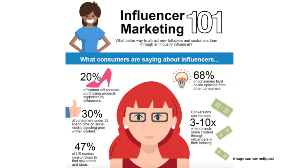 Work with Influencers 1536x864 1