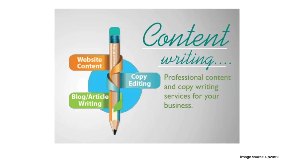 Write Quality Original Content 1536x864 1