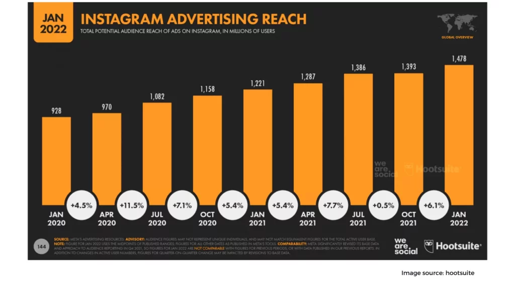 advertise 1536x864 1
