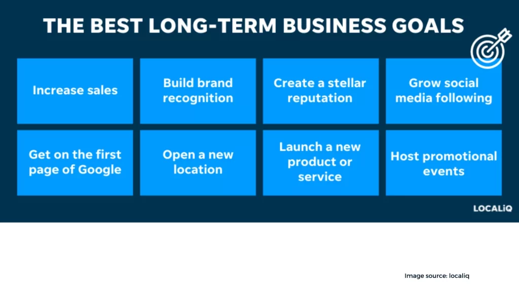business goals 1536x864 1