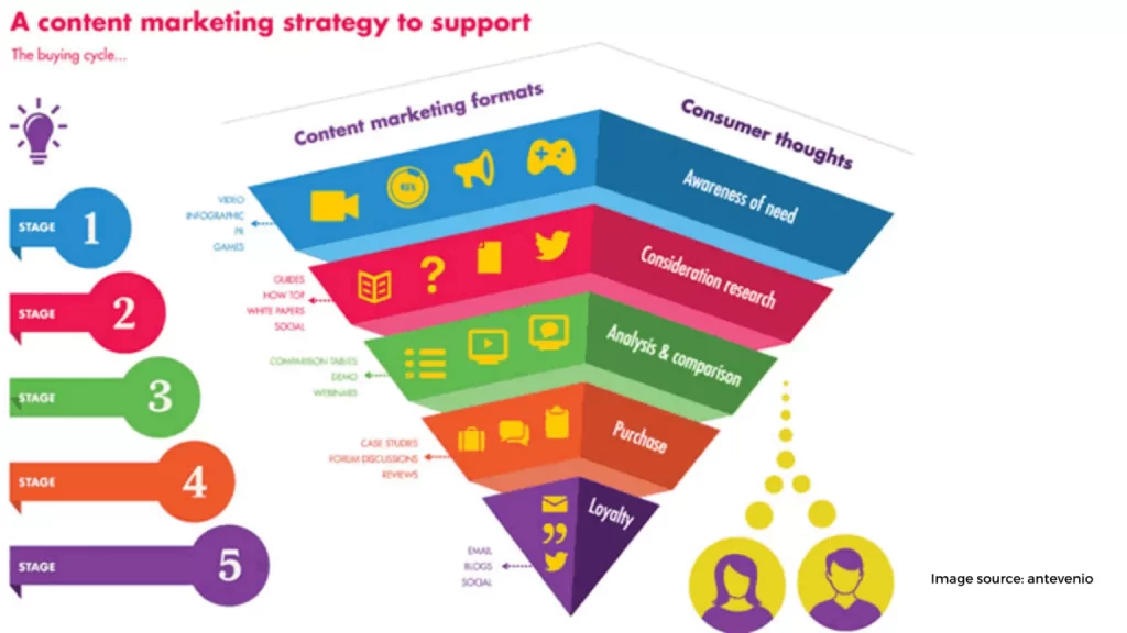 content generation 1536x864 1