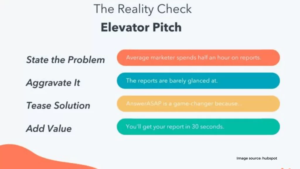 elevator pitch 1536x864 1