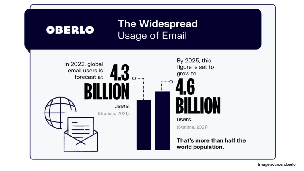 email list 1 1536x864 1