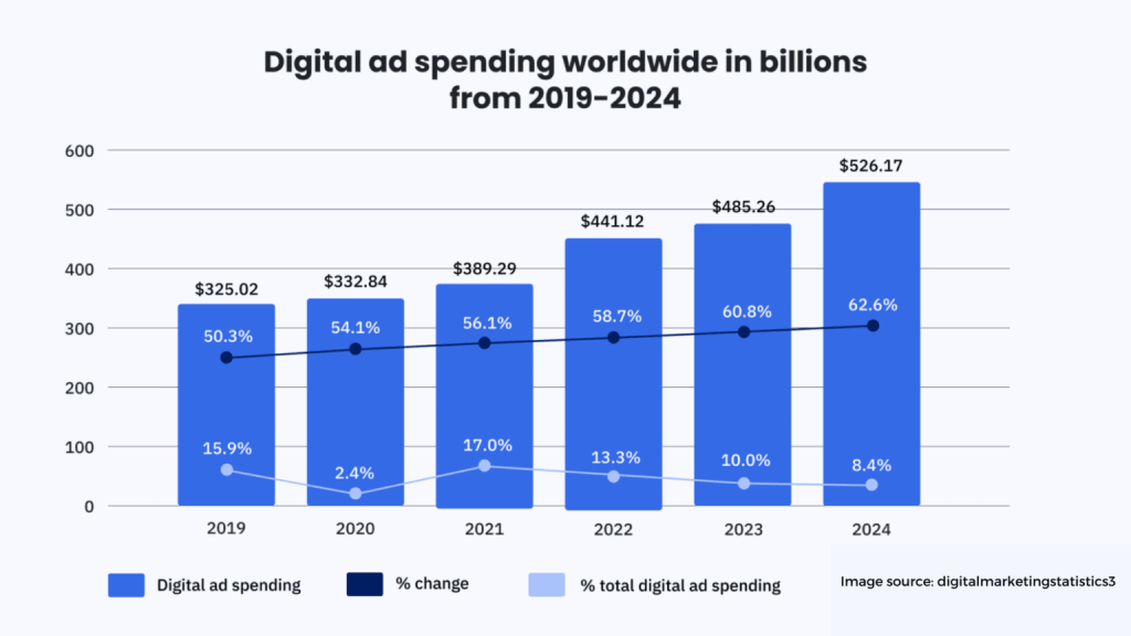 online marketing 1536x864 1