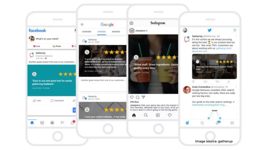 online reviews 1536x864 2