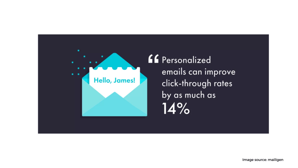 personalization 1 1536x864 1