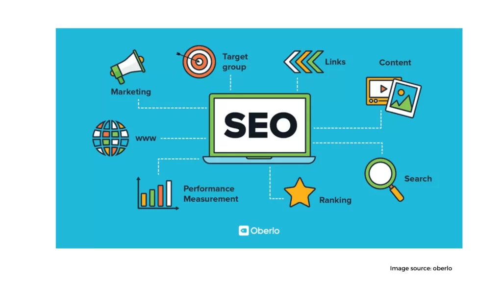seo 4 1536x864 1