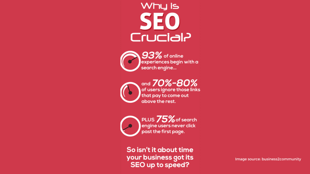 seo 5 1536x864 3