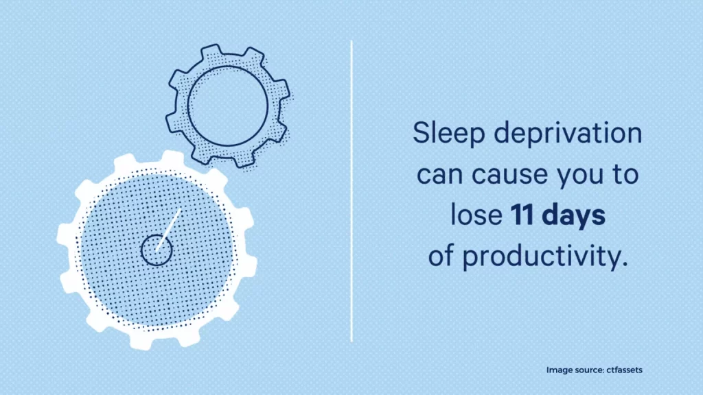 sleep deprivation 1536x864 1
