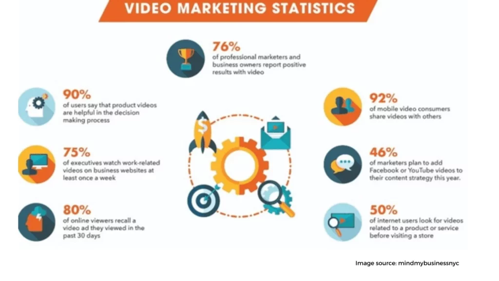 video has taken social by storm 1536x864 1