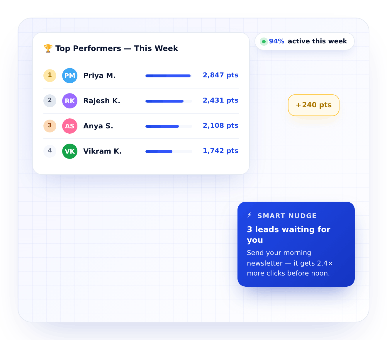 pillar-mockup-engage-leaderboard
