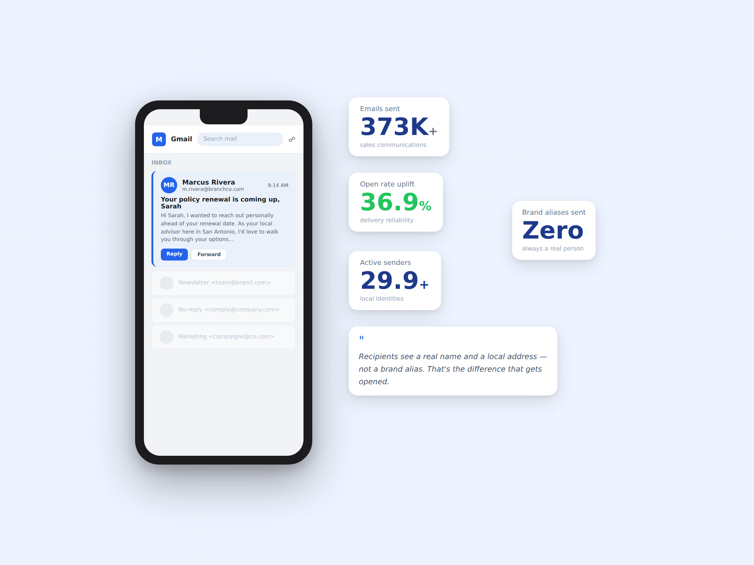 bemkt-01-localized-sender-identity-2400x1800