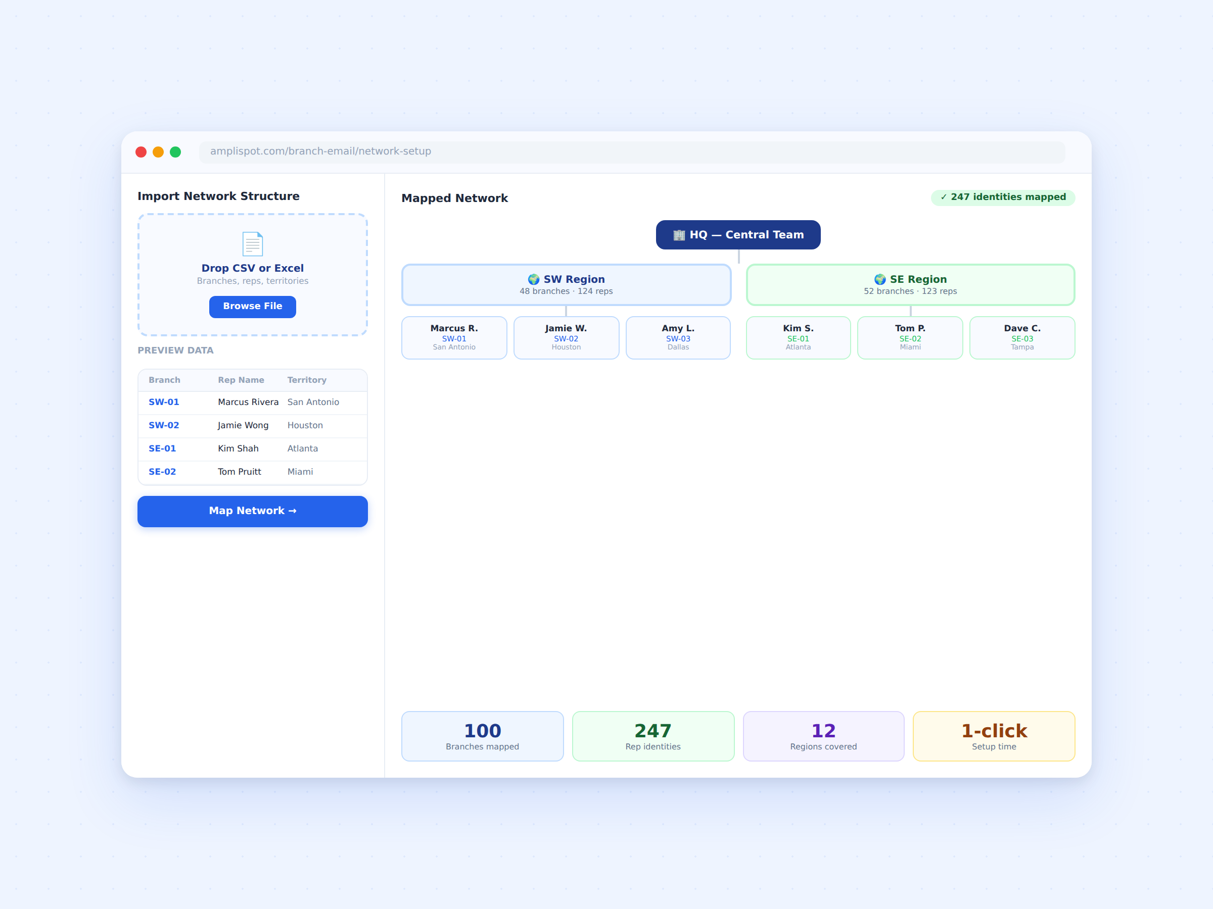 bemkt-02-network-identity-mapping-2400x1800